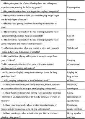 Internet Gaming Disorder in Adolescents: Personality, Psychopathology and Evaluation of a Psychological Intervention Combined With Parent Psychoeducation